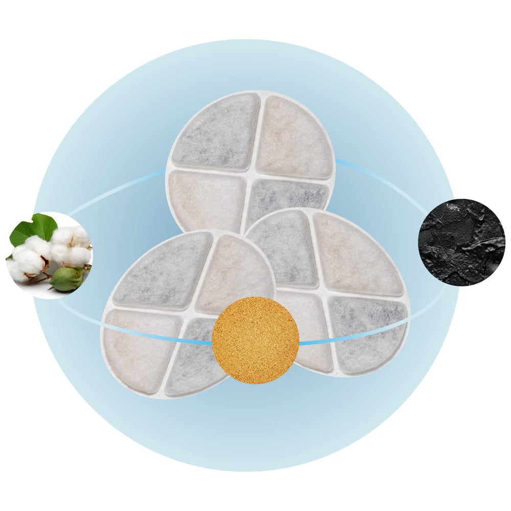 TOGGATH étiquette produits et matériaux inodores pour sécurité