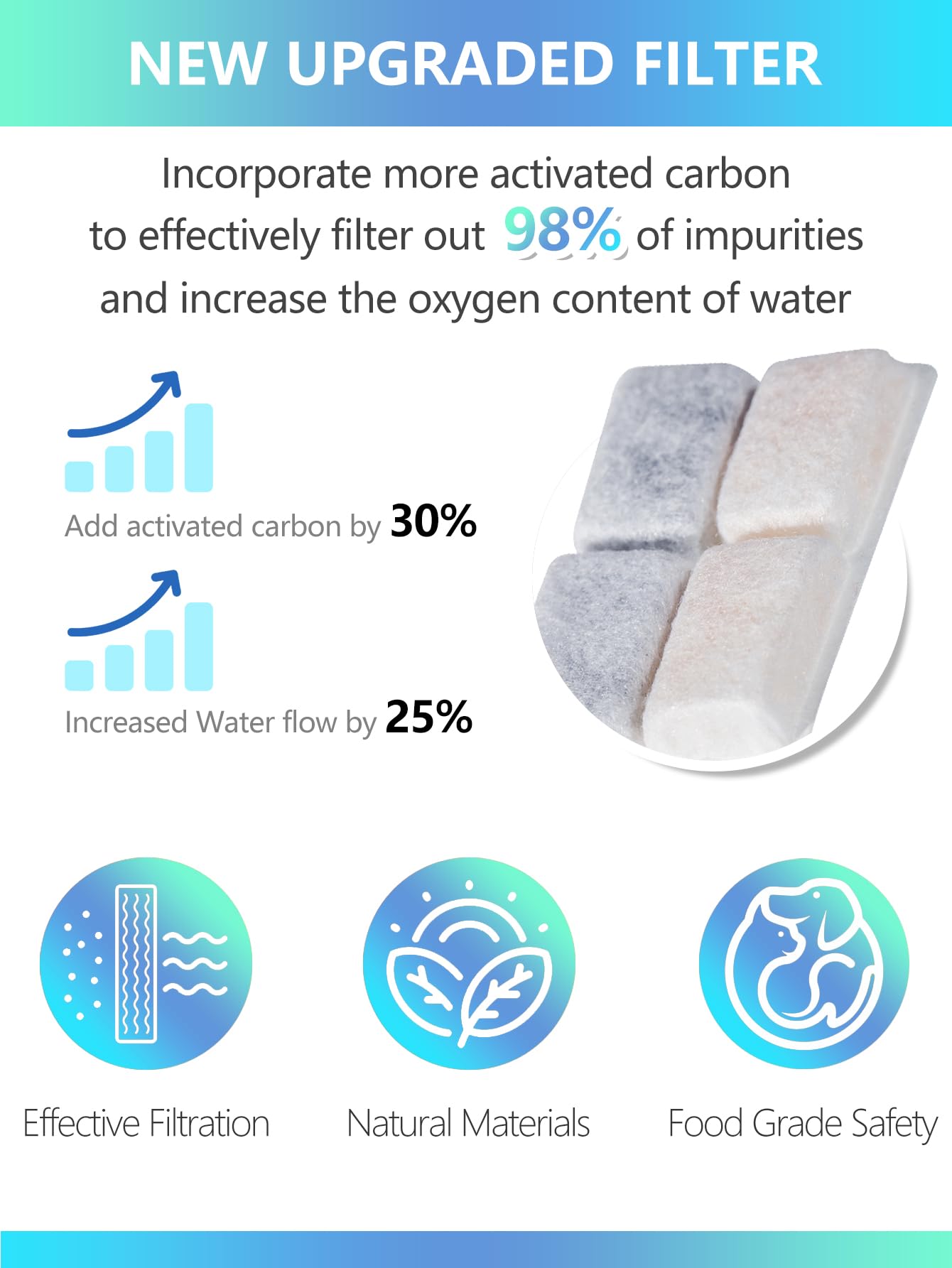 TOGGATH gros plan sur charbon actif et tissu non tissé, filtration efficace