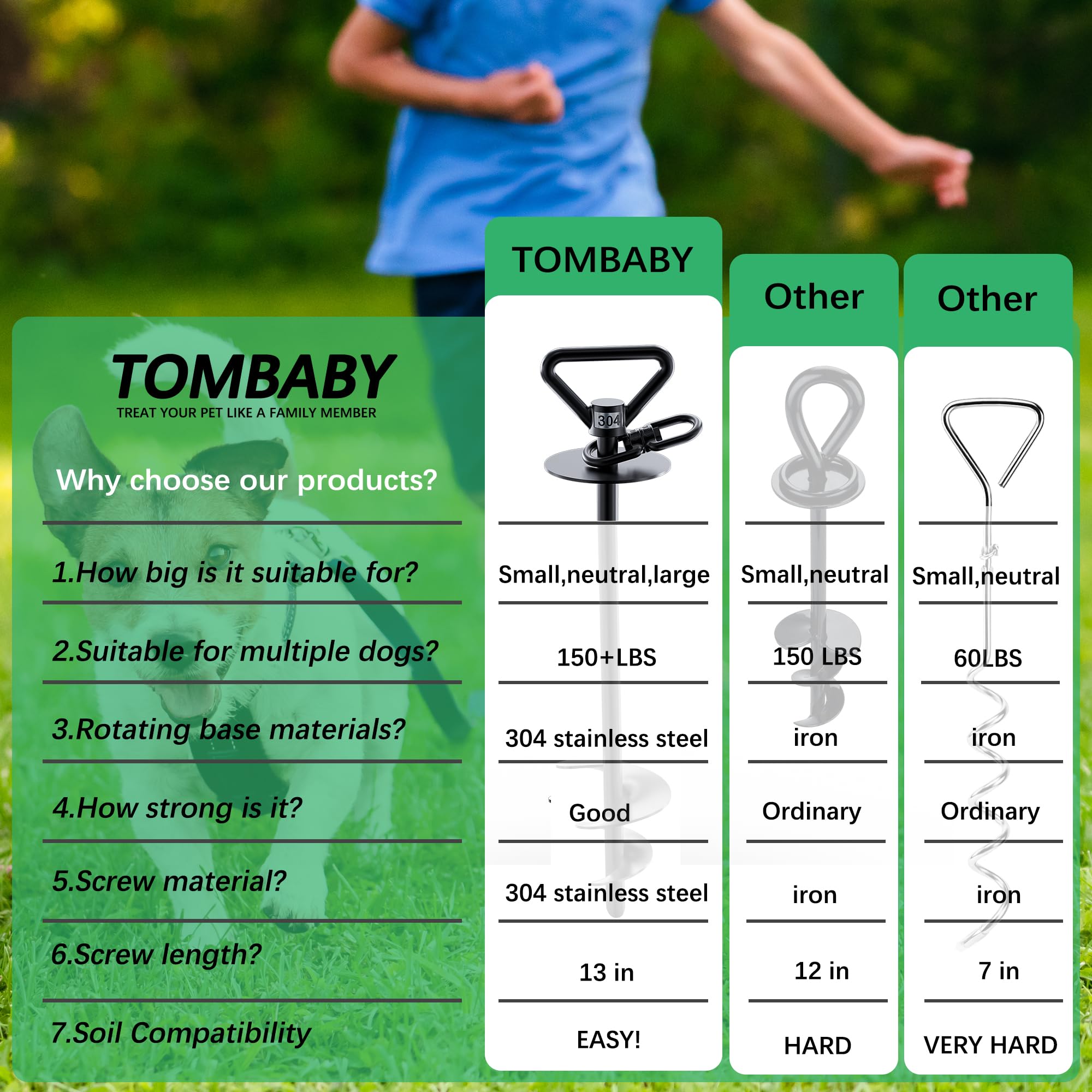 TOMBABY câble 20 ft et anneau 360° anti-entortillement pour liberté contrôlée