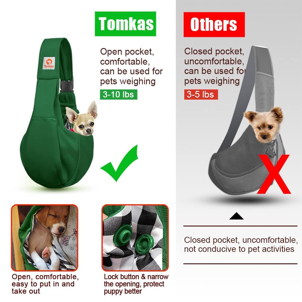 TOMKAS en contexte urbain porté en bandoulière, mains libres