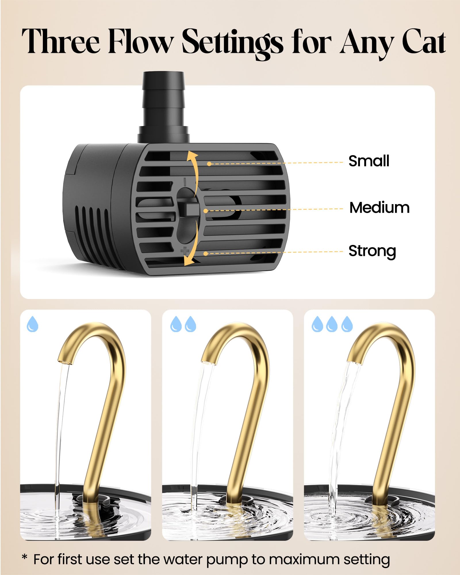 Tomxcute comparaison de taille montrant capacité 1,2 L et encombrement réduit