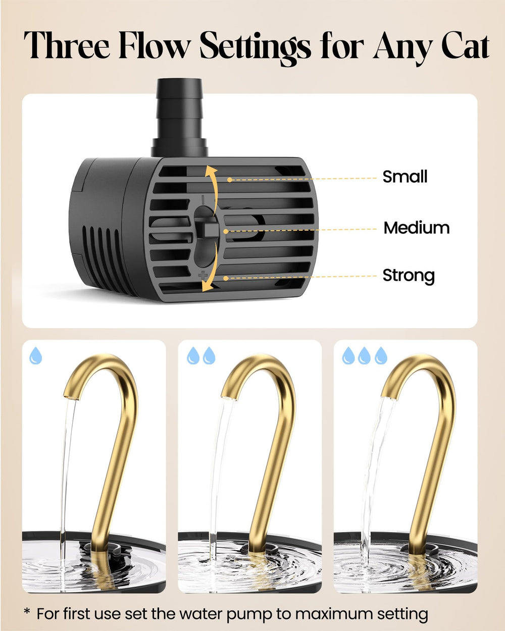 Tomxcute comparaison de taille montrant capacité 1,2 L et encombrement réduit