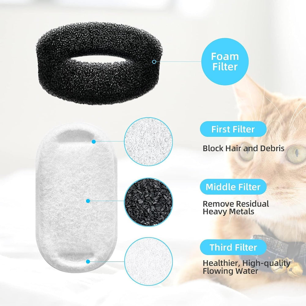 tomxcute filtre posé à côté d'une pièce pour évaluer taille et compatibilité
