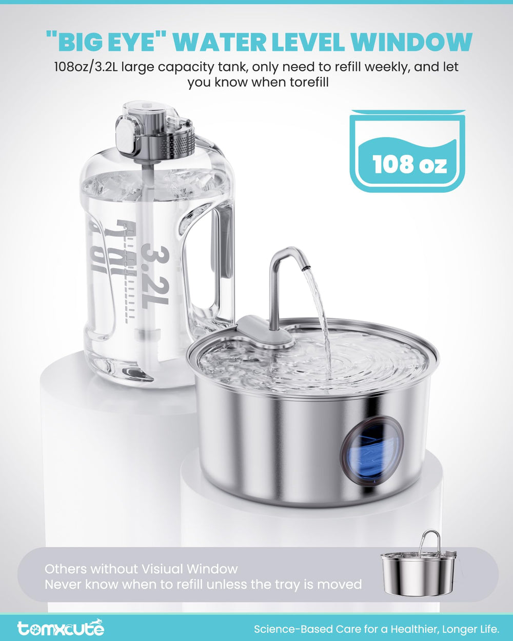 Tomxcute fontaine en usage par chat, encourage l'hydratation naturelle