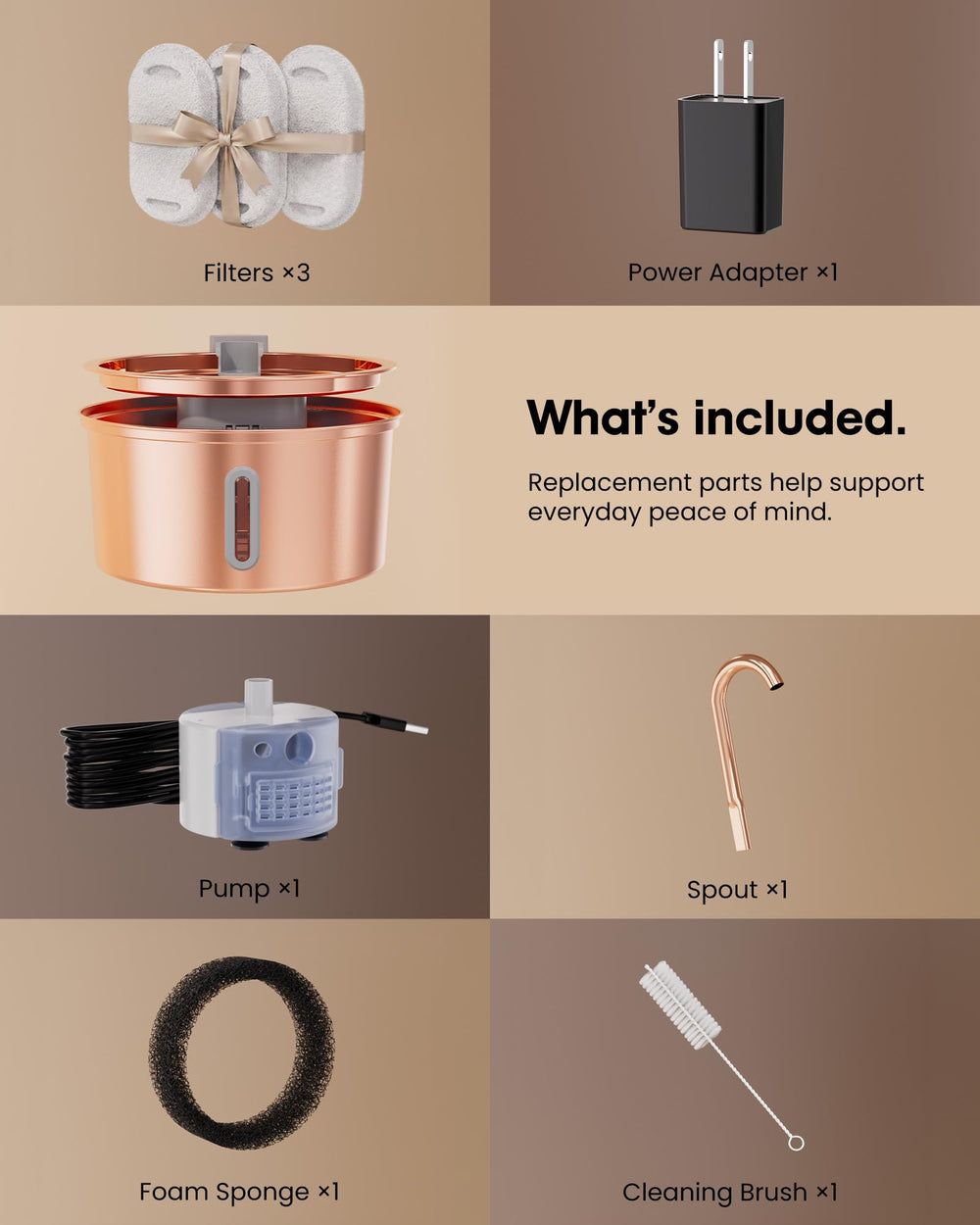 tomxcute ensemble accessoires, adaptateur et 3 filtres inclus