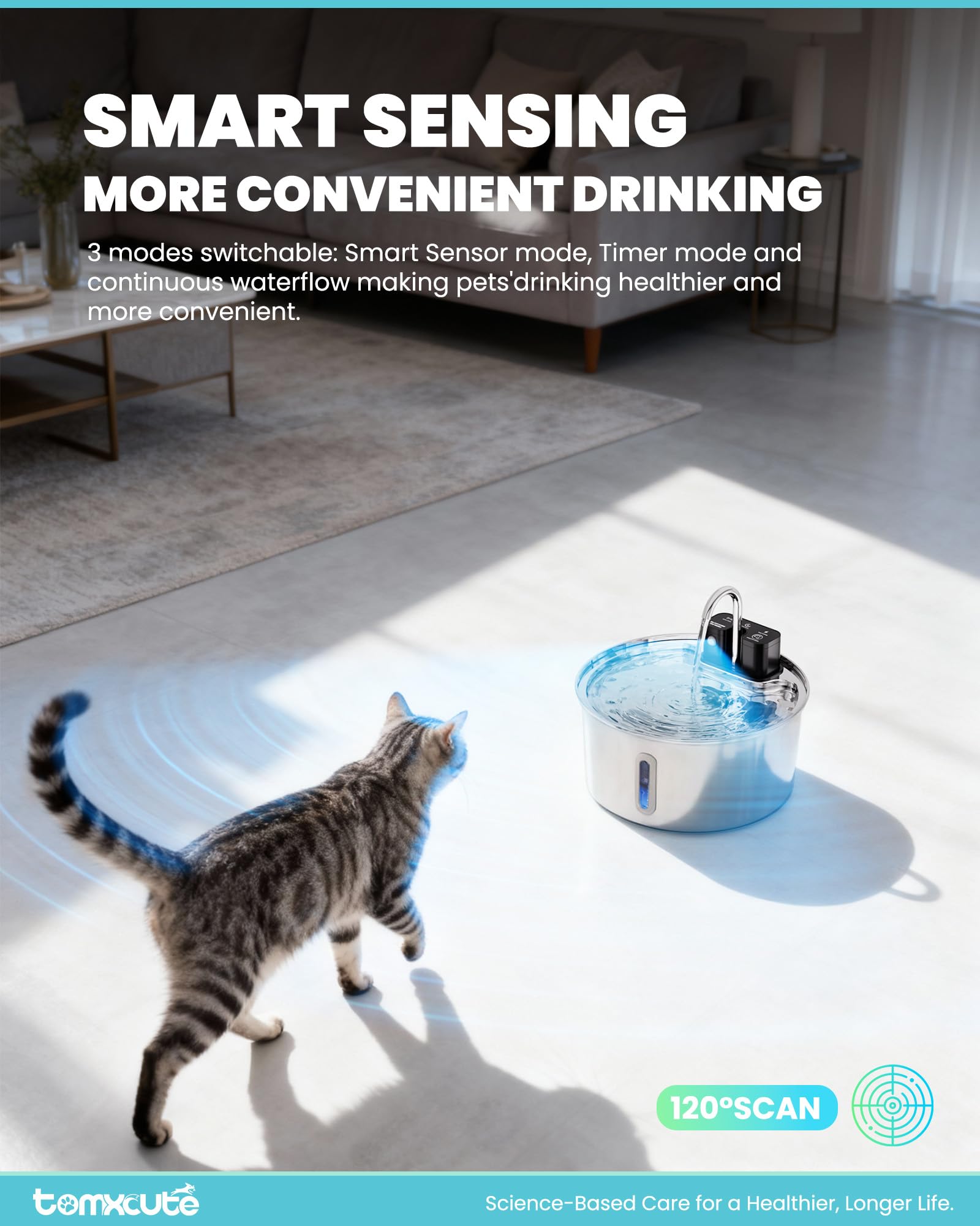 tomxcute fenêtre niveau d'eau pour vérifier rapidement et remplissage pratique