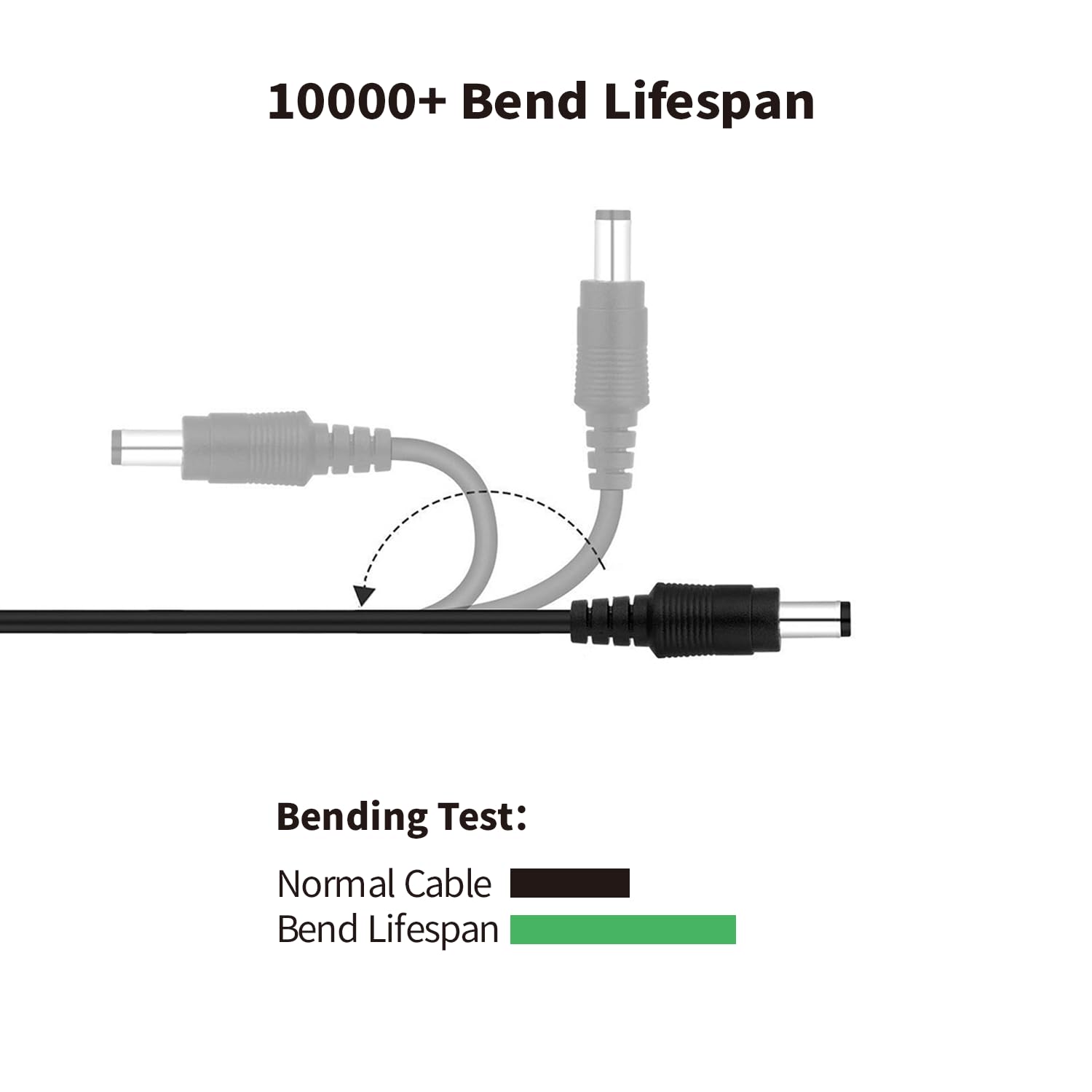 Tonton chargeur lifestyle chien et propriétaire utilisation quotidienne pratique
