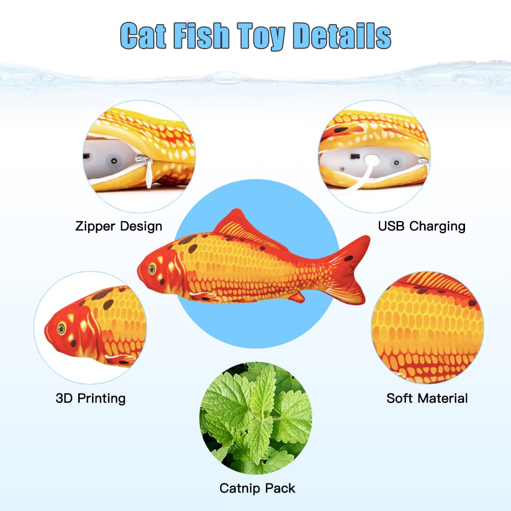 TOOGE gros plan sur la texture douce du poisson offrant une prise confortable pour les pattes
