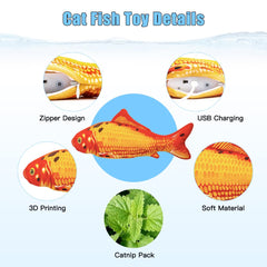 TOOGE gros plan sur la texture douce du poisson offrant une prise confortable pour les pattes