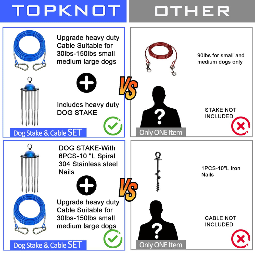TOPKNOT câble 30ft avec mousqueton à vis pour attaches sécurisées