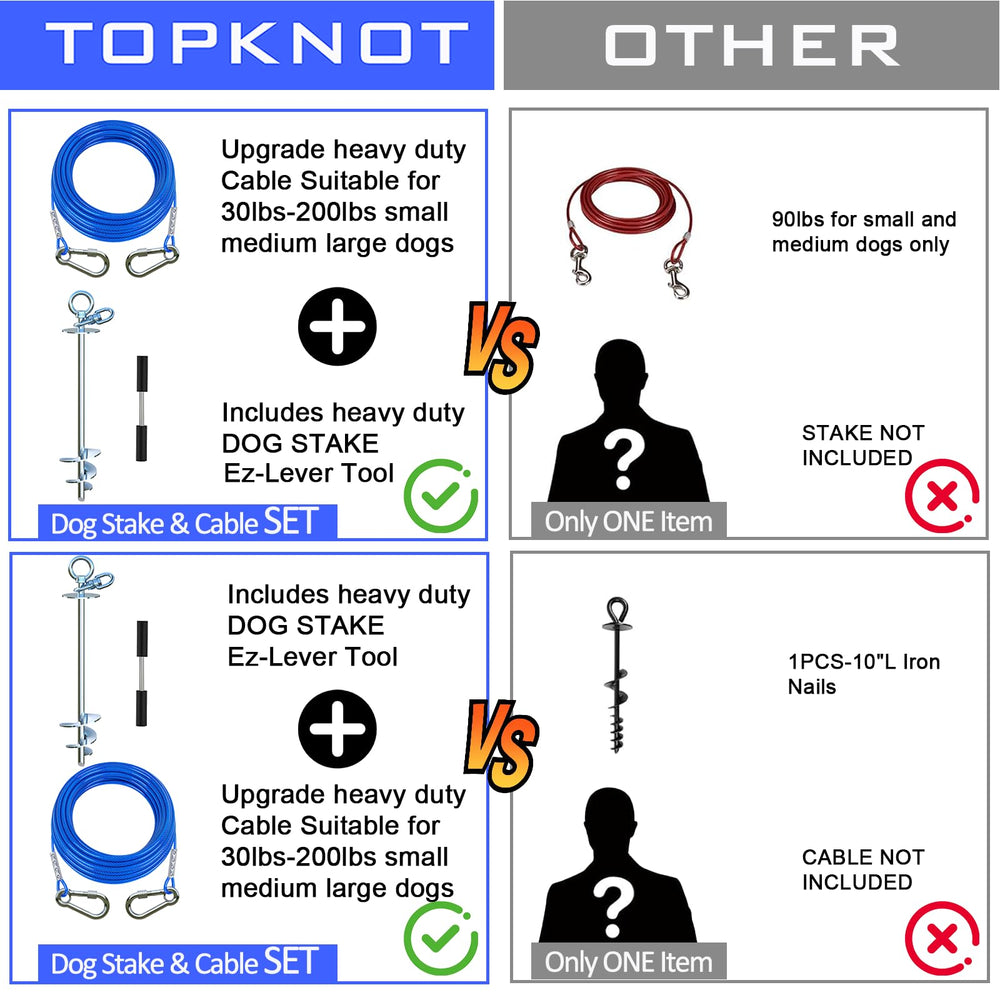 TOPKNOT rotule 360° en acier pour rotation sans enchevêtrement bénéfique