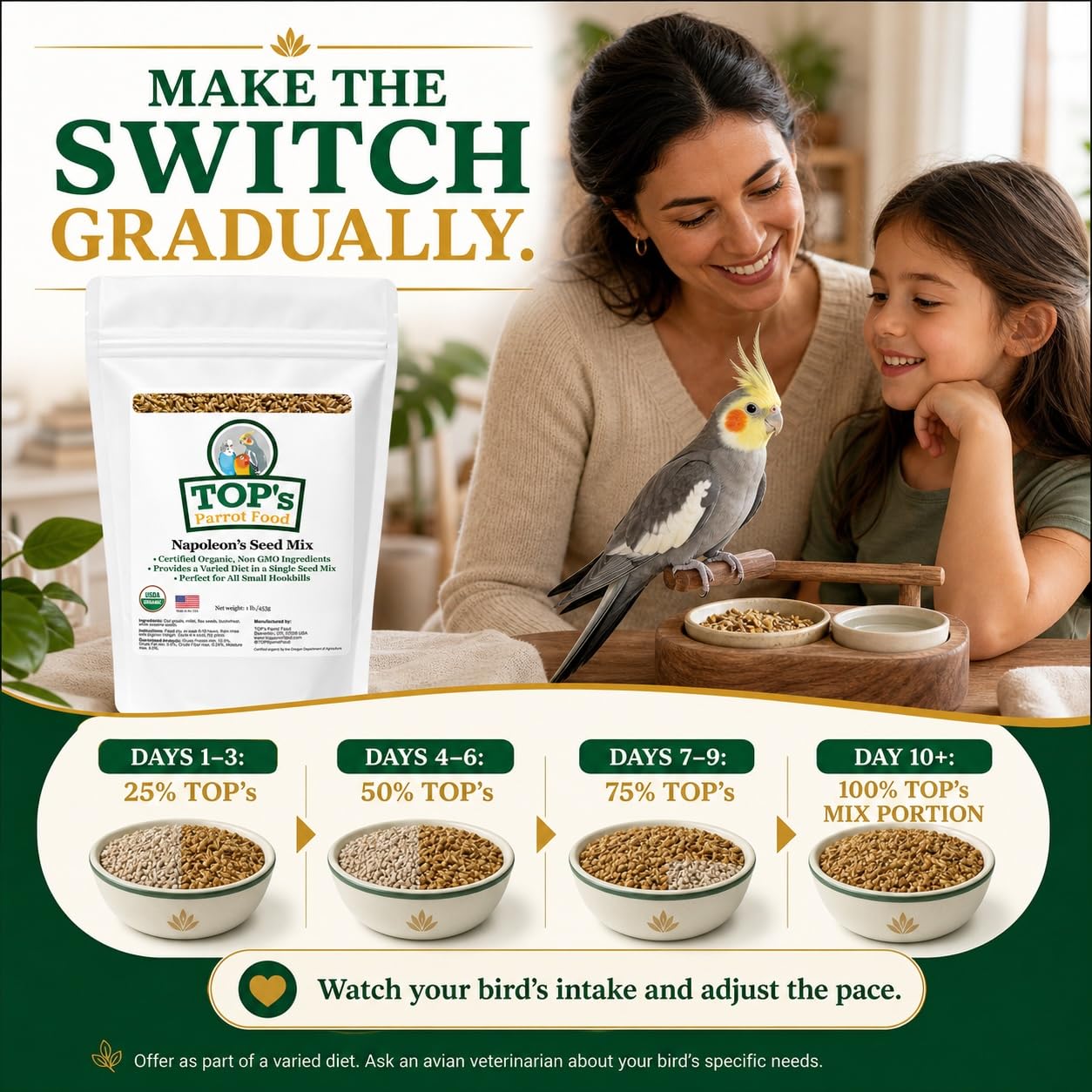 TOP's Parrot Food lifestyle avec perroquet mangeant, montrant appétence et acceptation