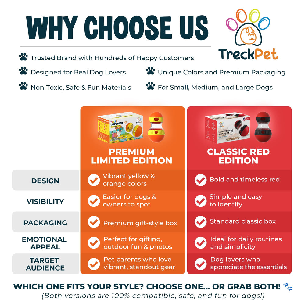 TRECKPET produit en contexte salon montrant enrichissement quotidien et amusement