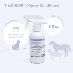 TrizCHLOR pulvérisé sur un chien pour un pelage plus doux immédiatement
