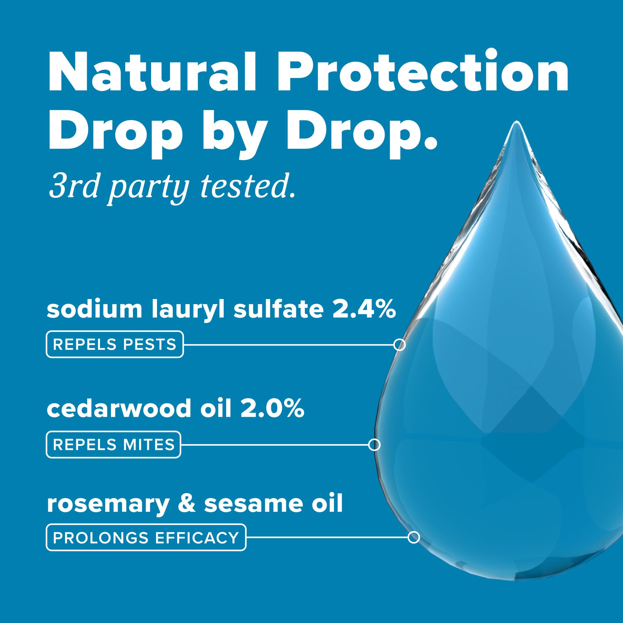 Gros plan du liquide TropiClean montrant la texture adaptée aux conduits