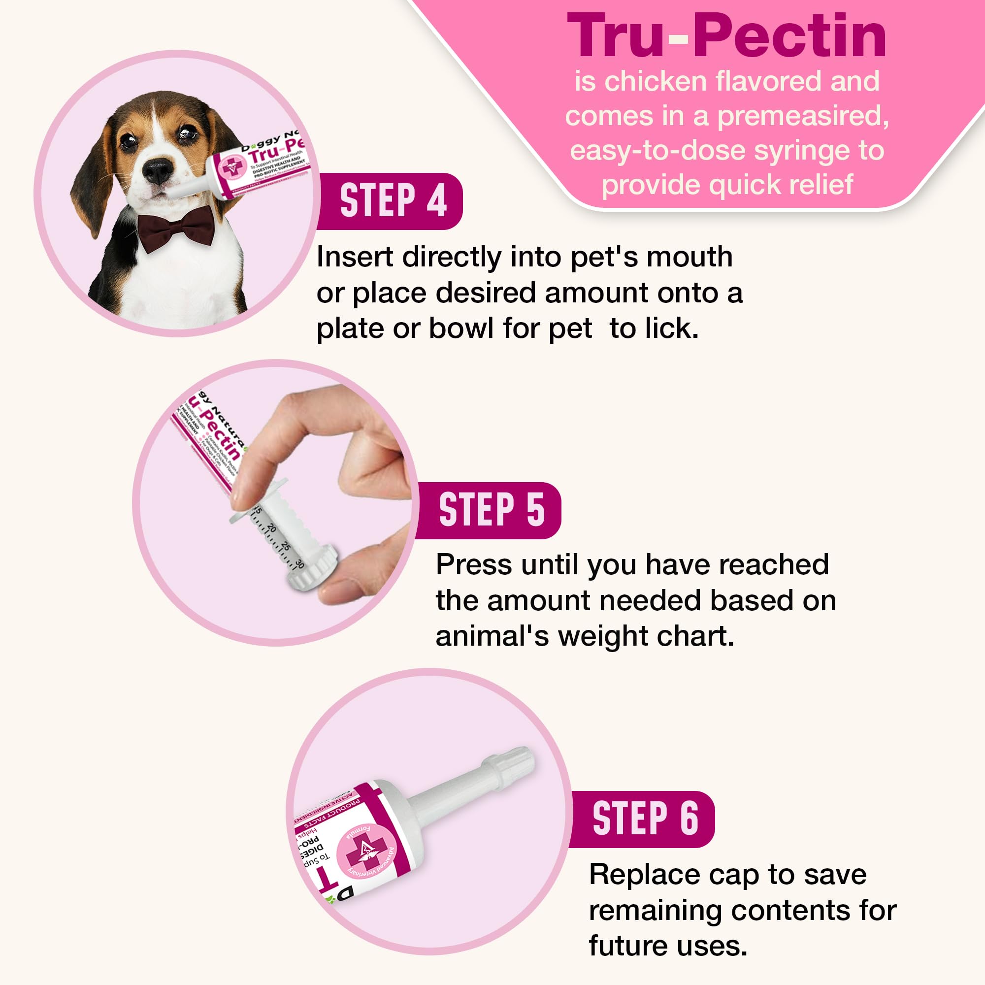 Pet Health Pharma Tru-Pectin comparaison de taille 30cc montrant portabilité pratique
