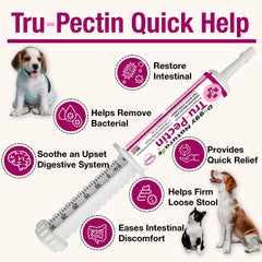 Pet Health Pharma Tru-Pectin étiquette lisible montrant ingrédients clés bénéfiques