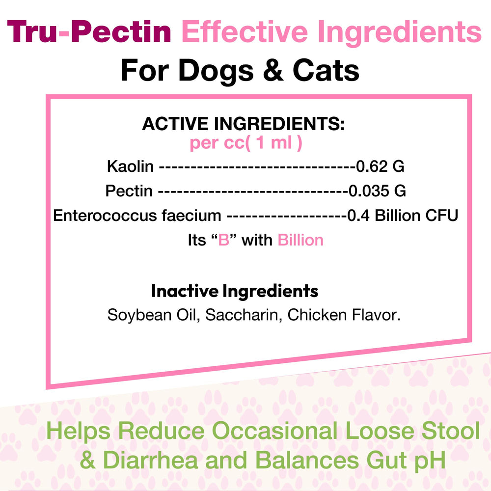 Pet Health Pharma Tru-Pectin seringue ouverte gros plan montrant facilité de dosage