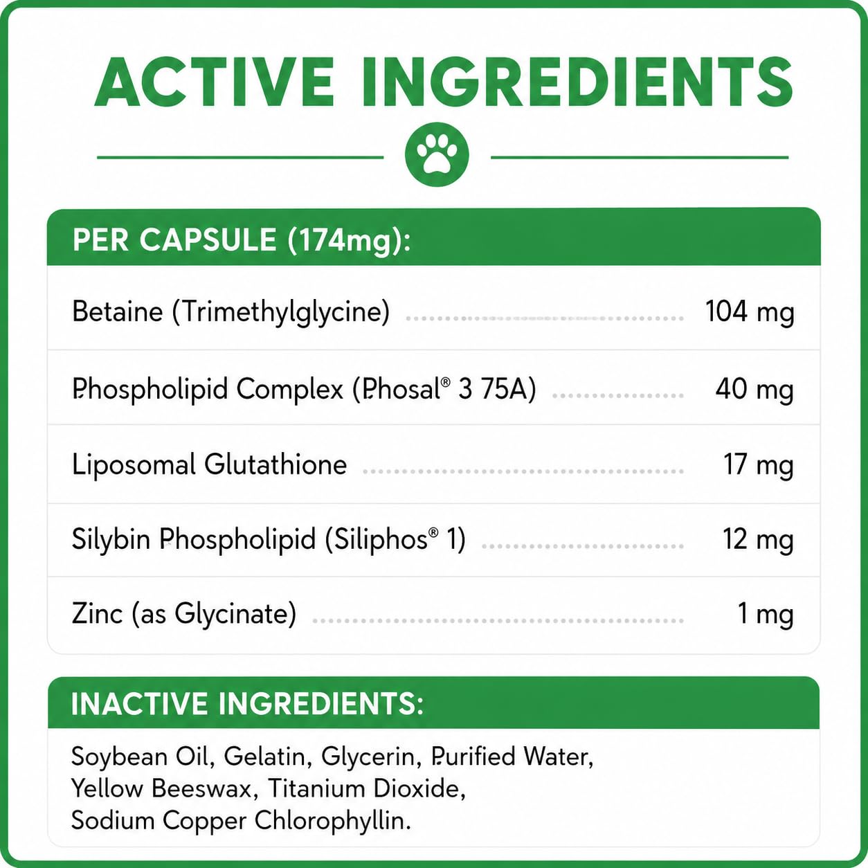 TruBenefits packaging latéral soulignant la présentation fiable et pro
