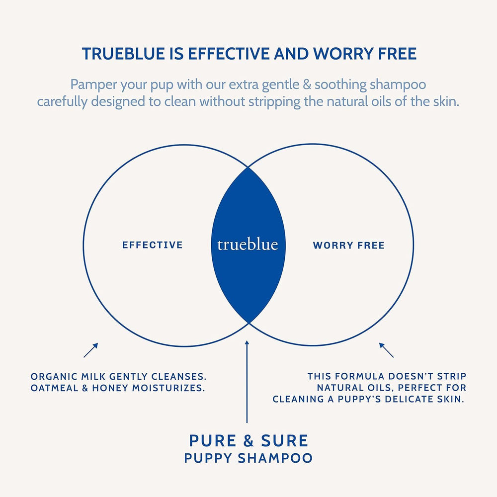 TrueBlue produit dans une salle de bain lumineuse suggérant routine sereine