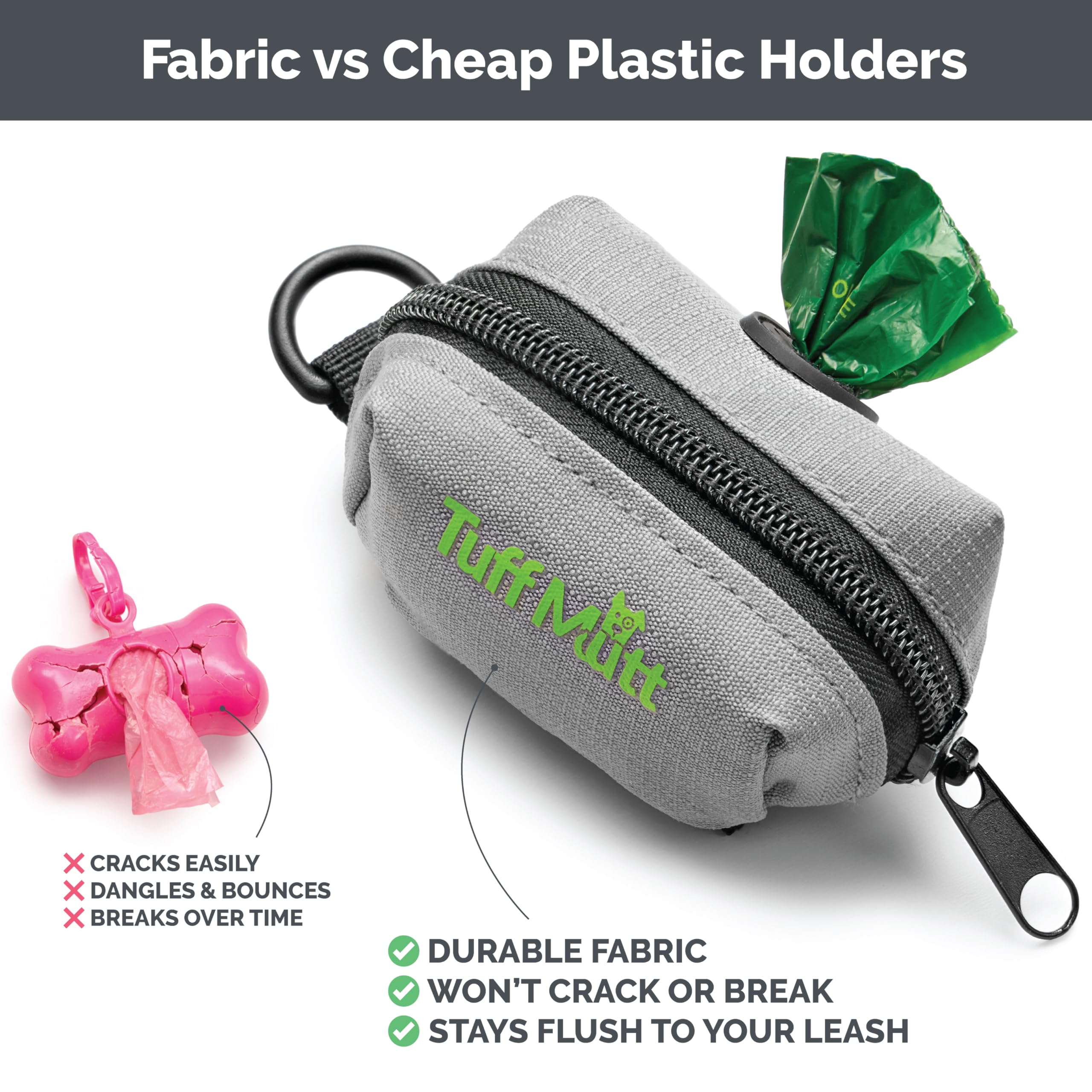 Tuff Mutt close-up tissu ripstop résistant pour durabilité