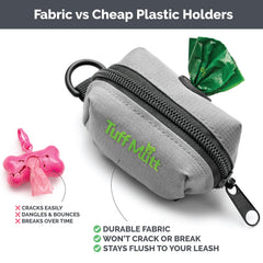 Tuff Mutt close-up tissu ripstop résistant pour durabilité