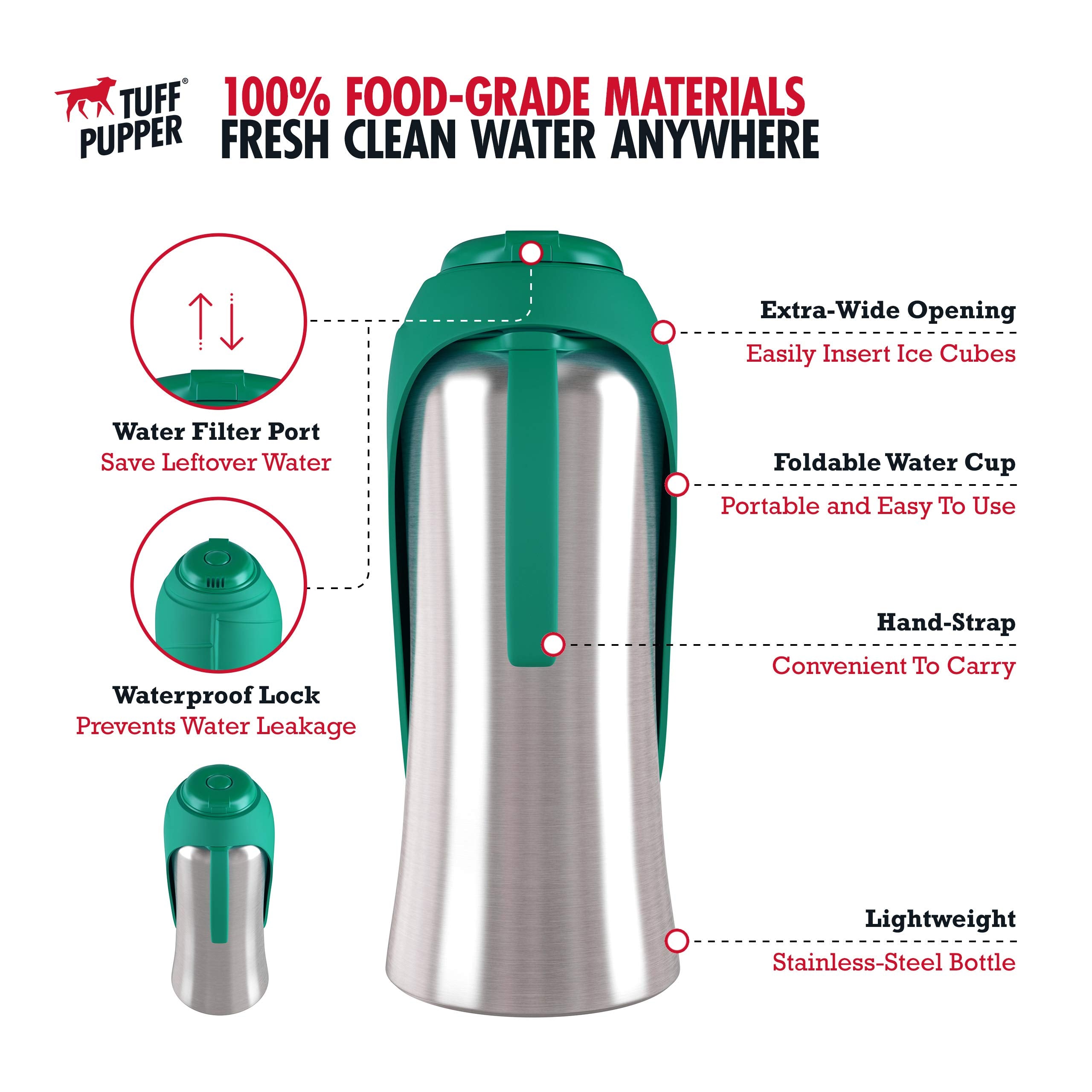 Tuff Pupper détail acier inoxydable robuste pour durabilité