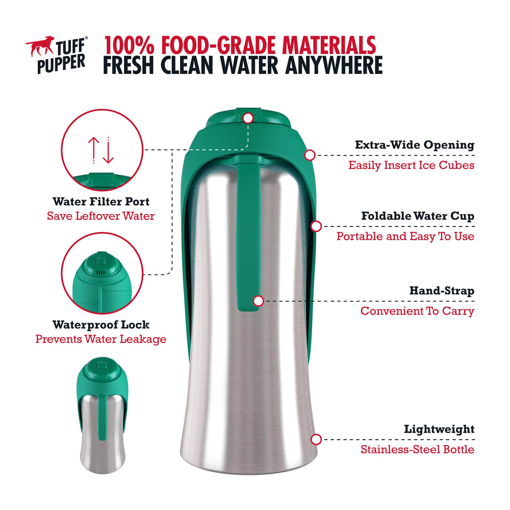 Tuff Pupper détail acier inoxydable robuste pour durabilité