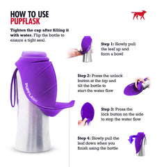 Tuff Pupper profil de la bouteille en acier inoxydable durable