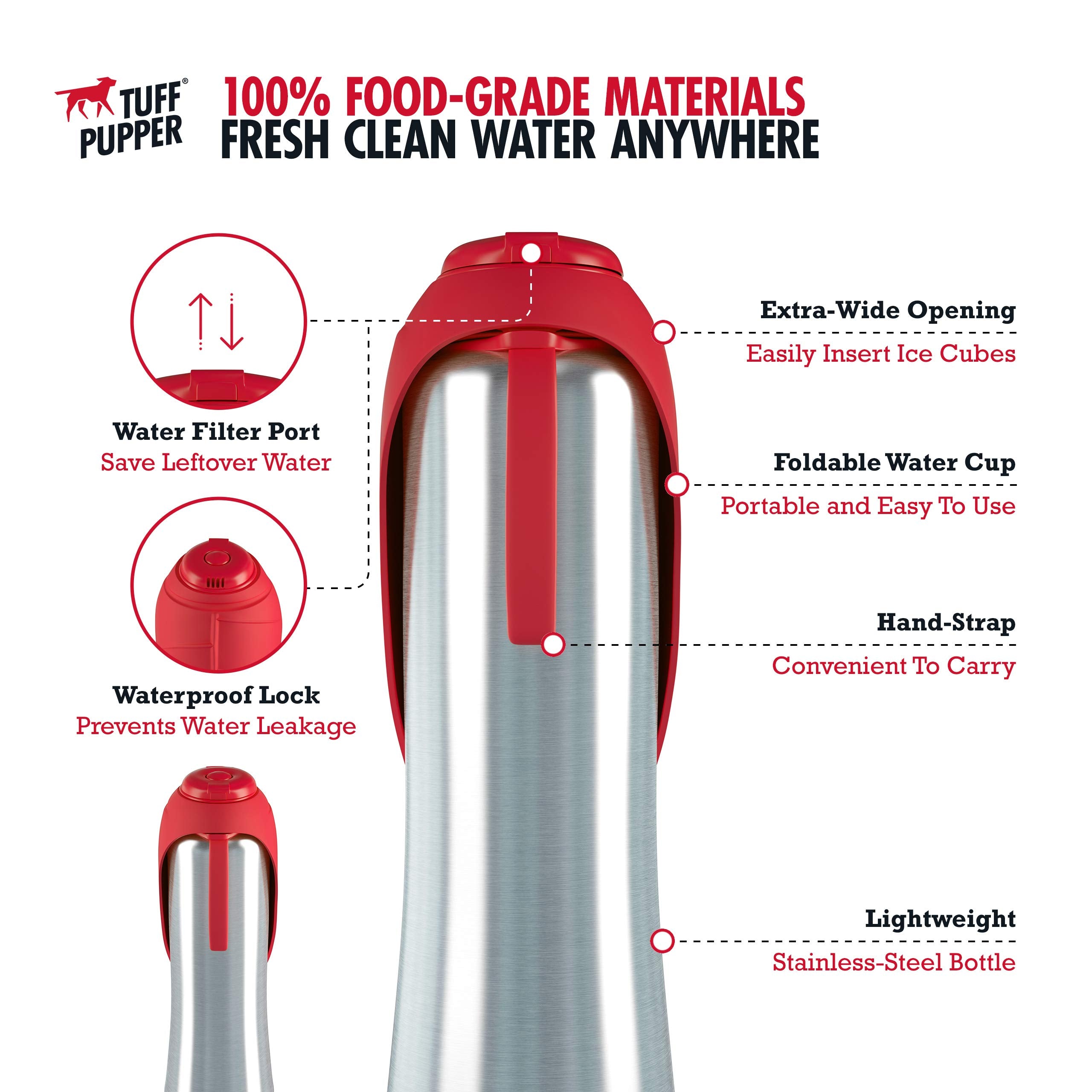 Tuff Pupper PupFlask utilisé en randonnée pour garder le chien hydraté