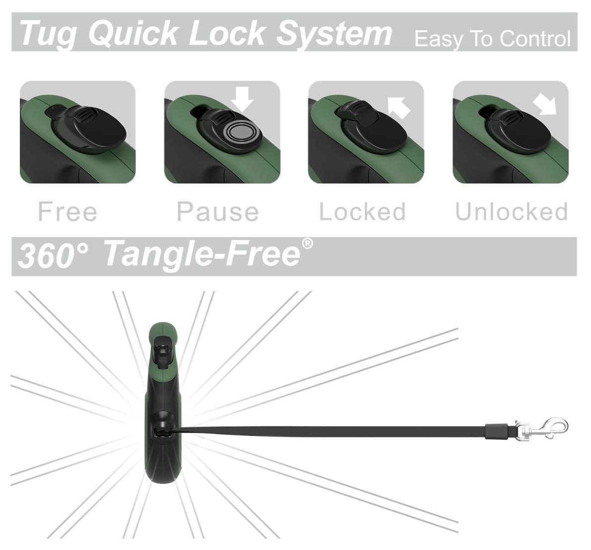 TUG clip et attache métalliques robustes sécurisant le collier pour promenades contrôlées