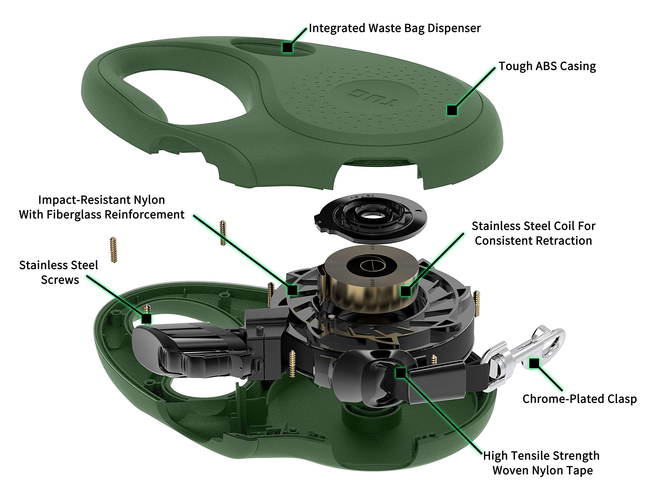 TUG mécanisme rotatif 360° montrant mouvement anti-emmêlement