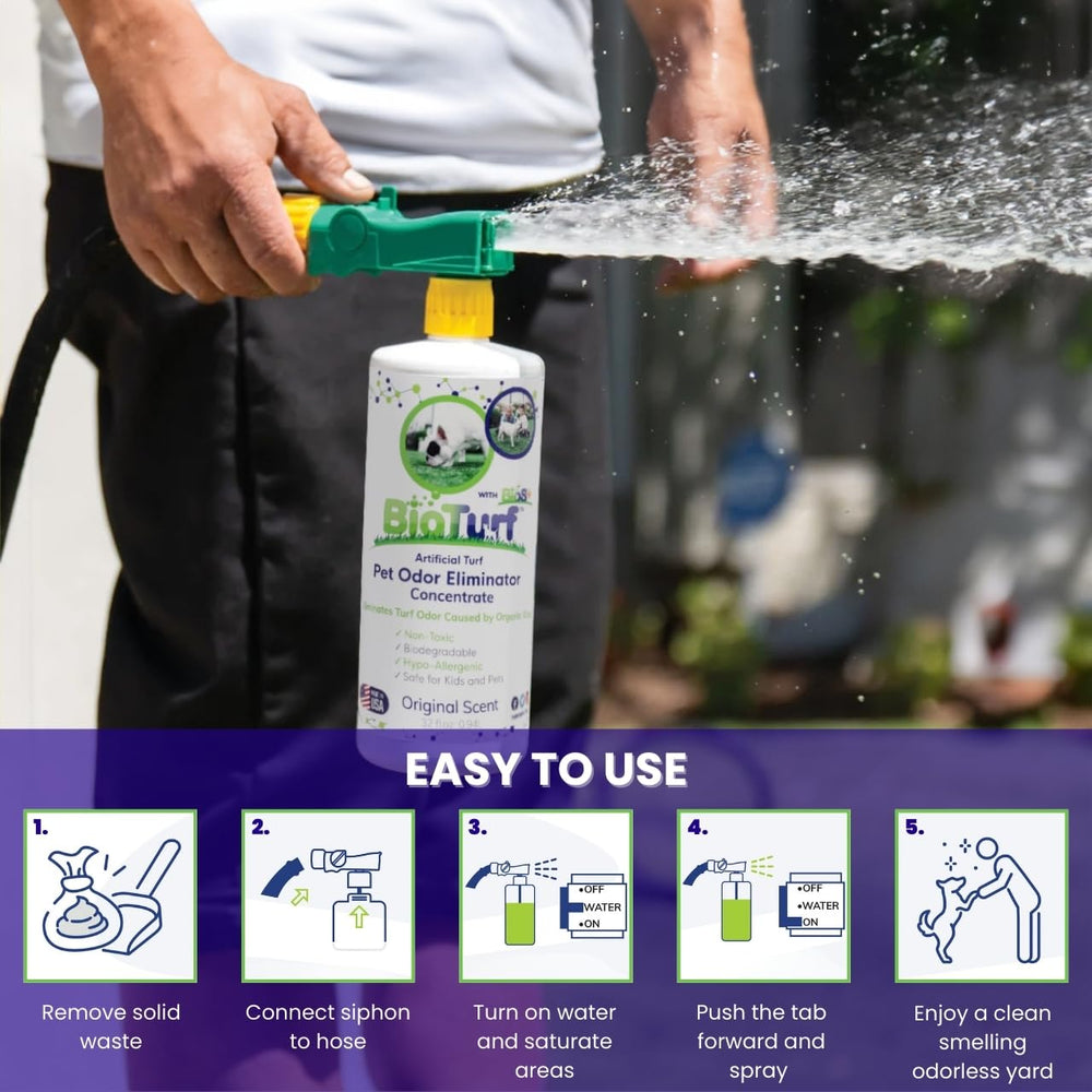 TurFresh bouteille tenue en main pour échelle de taille montre volume 32oz bénéfice maniabilité