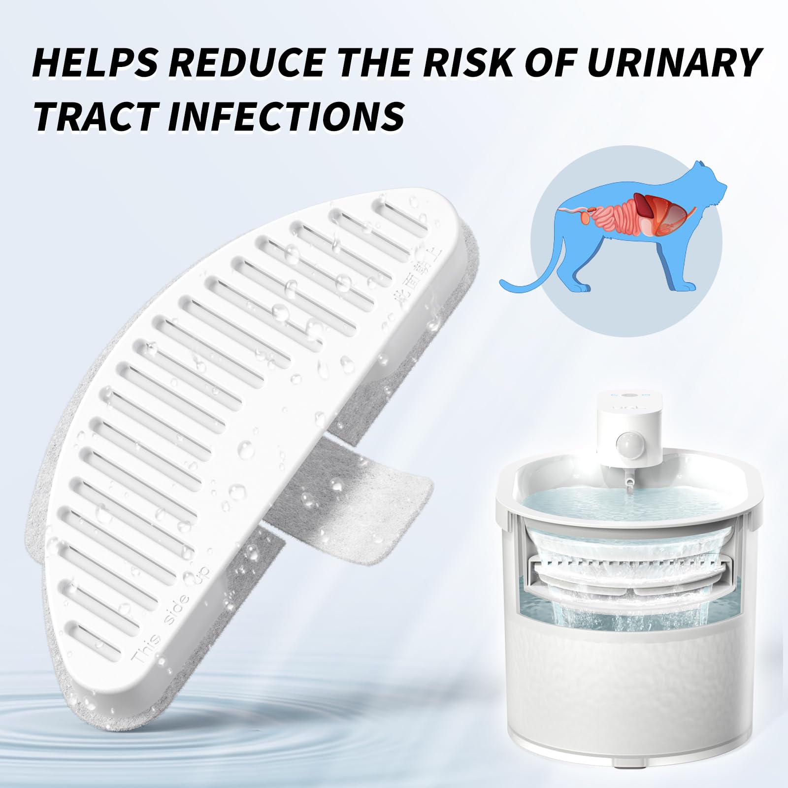 uahpet filtre tenu en main pour montrer l'échelle et la compatibilité