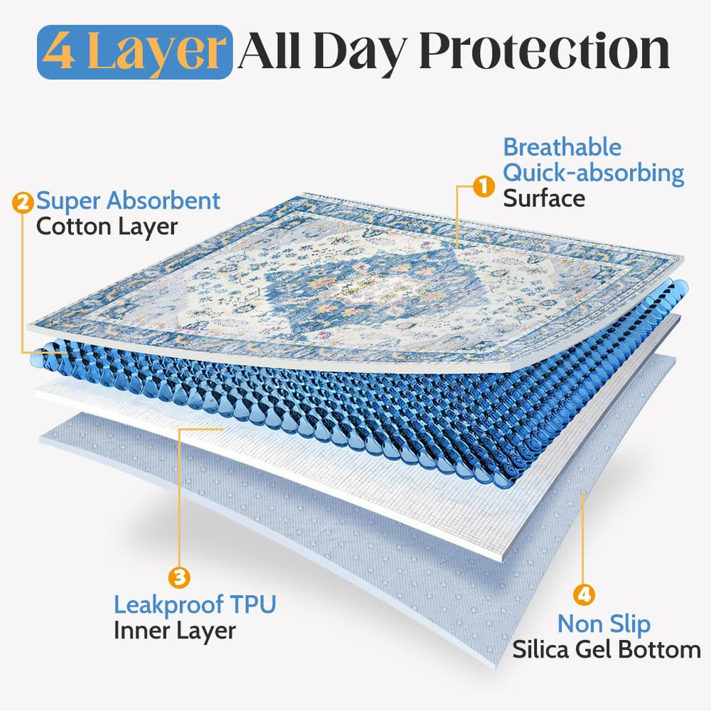 ULIGOTA dessous antidérapant silicone sécurise tapis sur sol