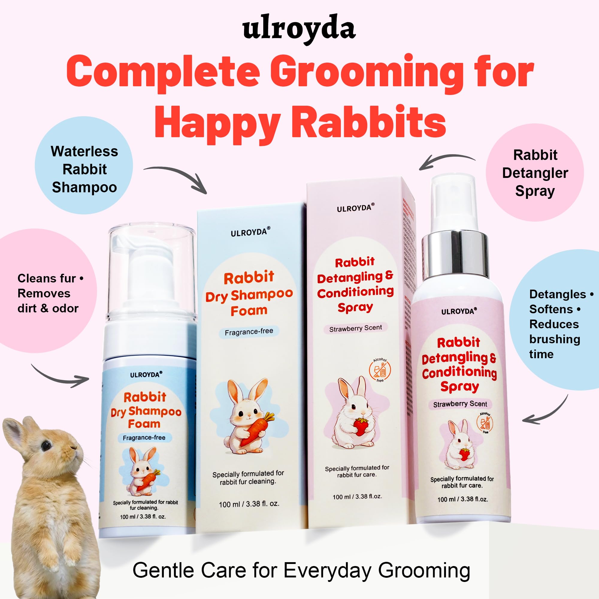 ulroyda emballage étiqueté sans parfum pour peaux sensibles