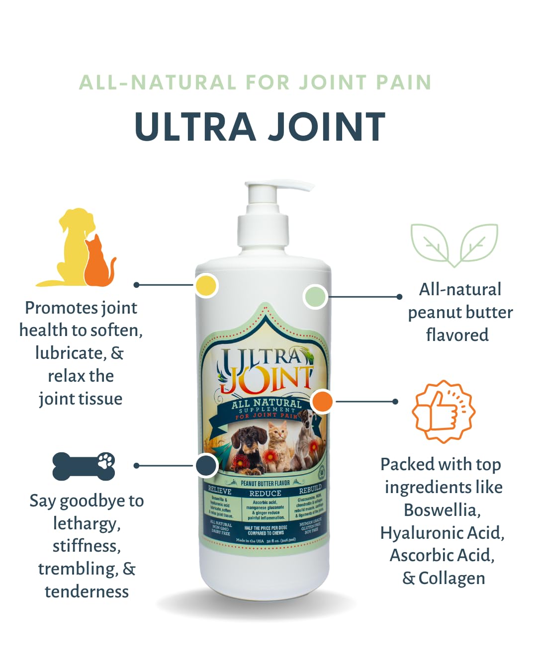 Chien acceptant Ultra Joint ajouté à sa gamelle, Ultra Oil soutient mobilité