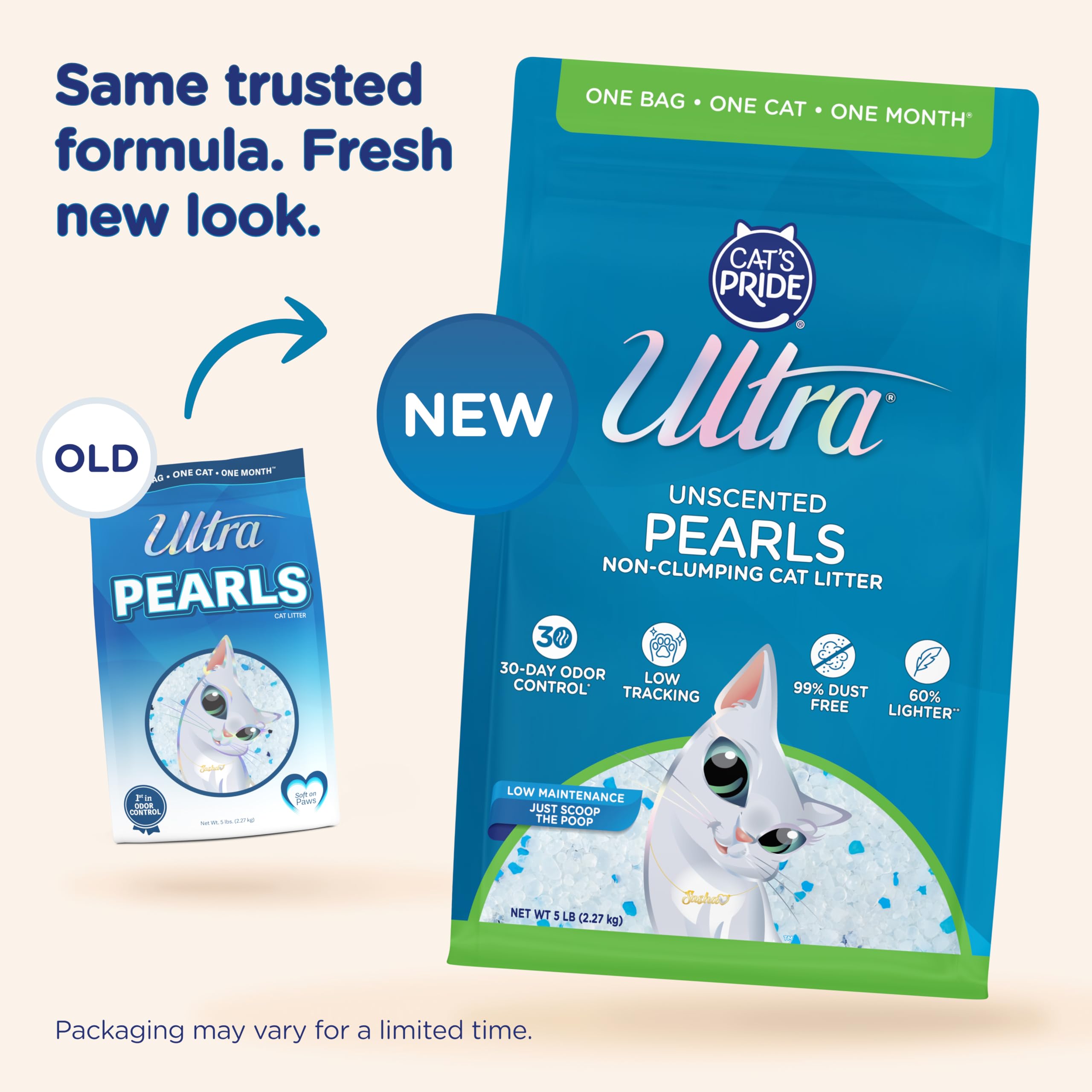 Ultra Pearls gros plan sur la texture des cristaux montrant absorption rapide