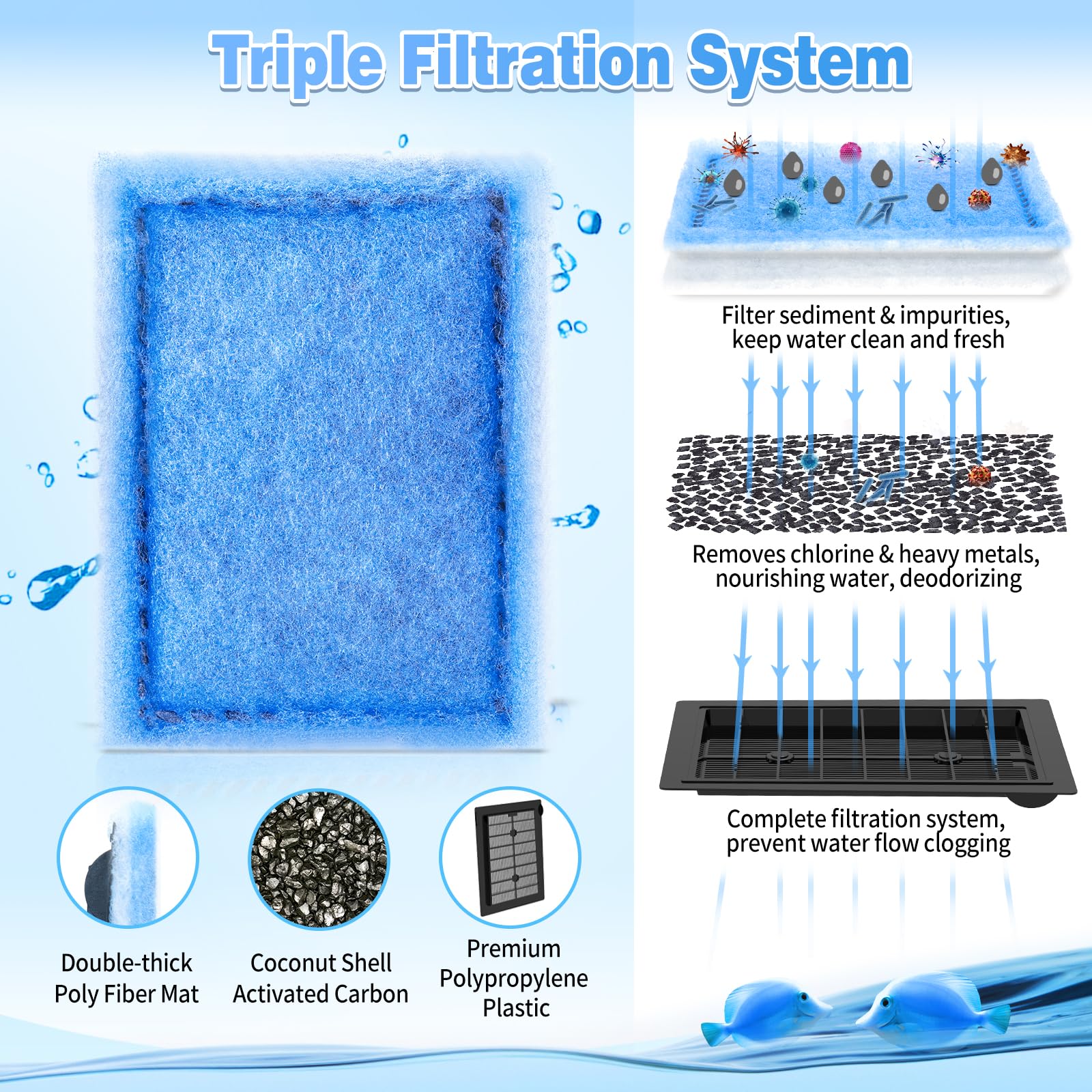 Umlecoa gros plan charbon actif coque noix de coco pour meilleure adsorption