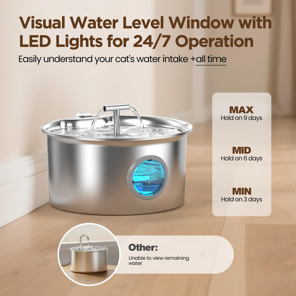 UMOCUOY double jet d'eau actif pour encourager la boisson