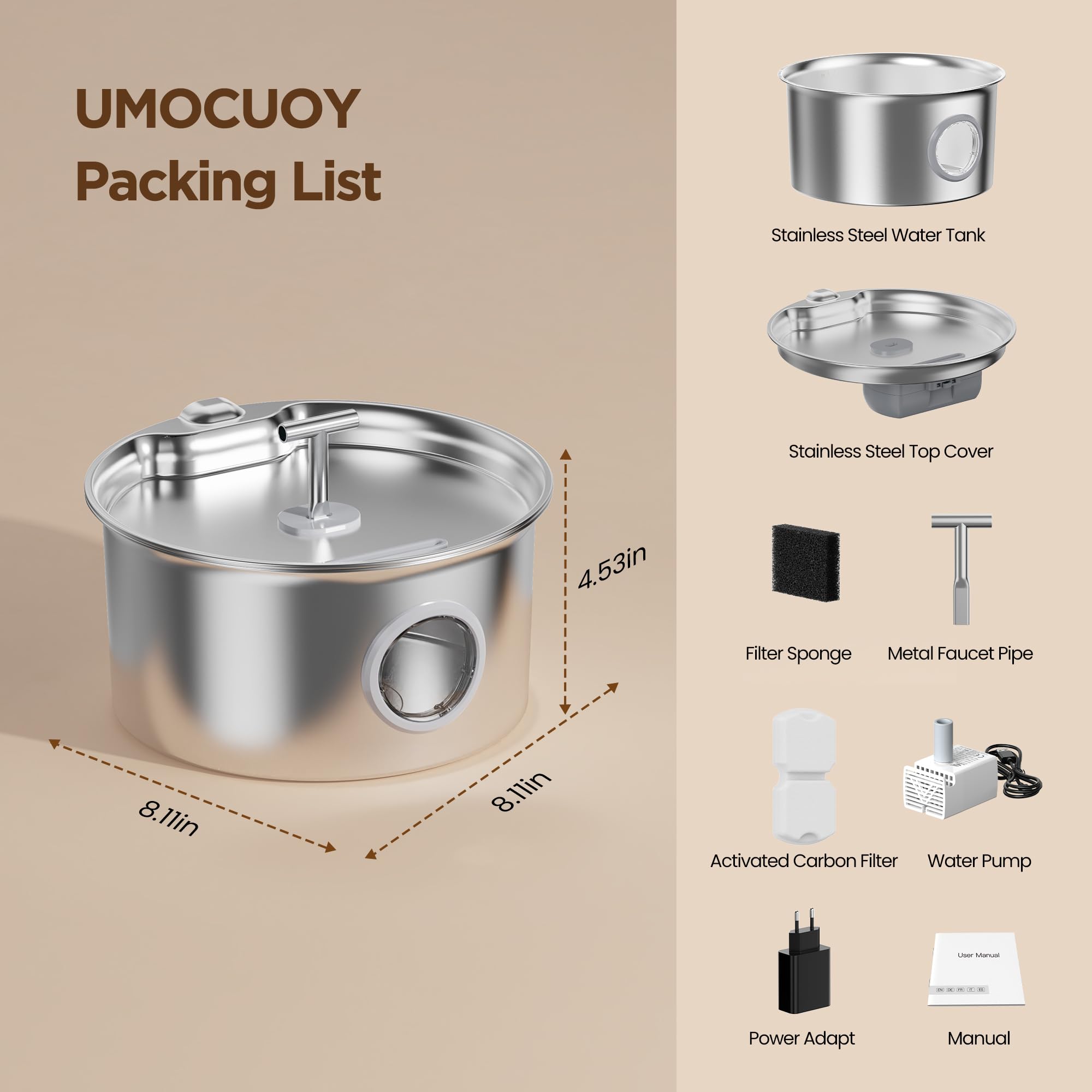 UMOCUOY démontage des pièces pour nettoyage et remplacement filtres