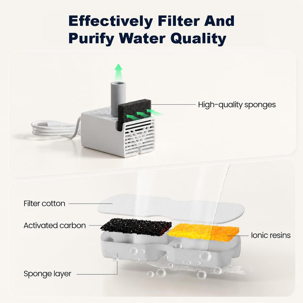 UMOCUOY ensemble filtres placé à côté de la fontaine inox 2,6 L, compatibilité visible