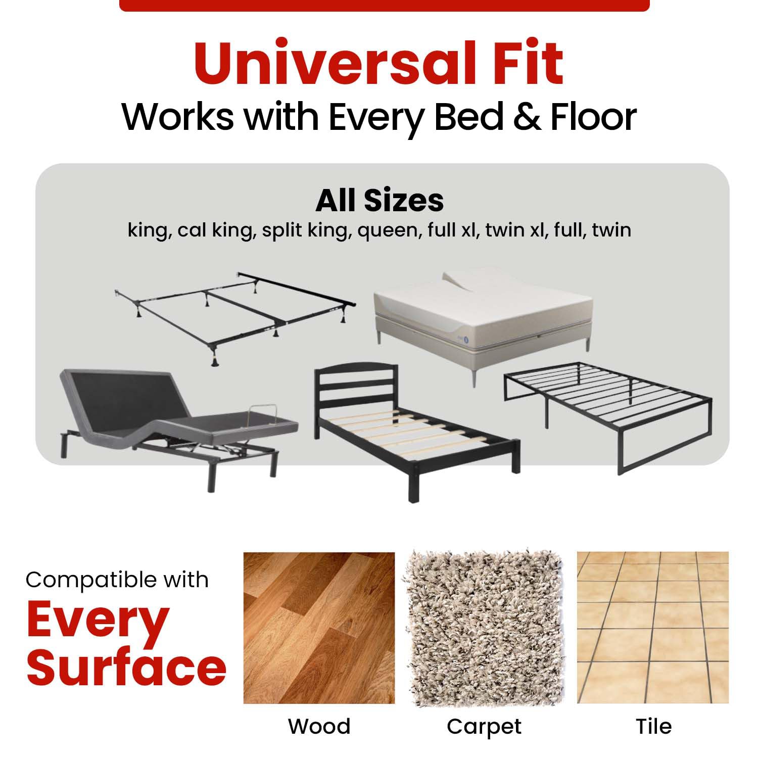 Under Bed Blocker dans chambre mise en scène montrant propreté et ordre