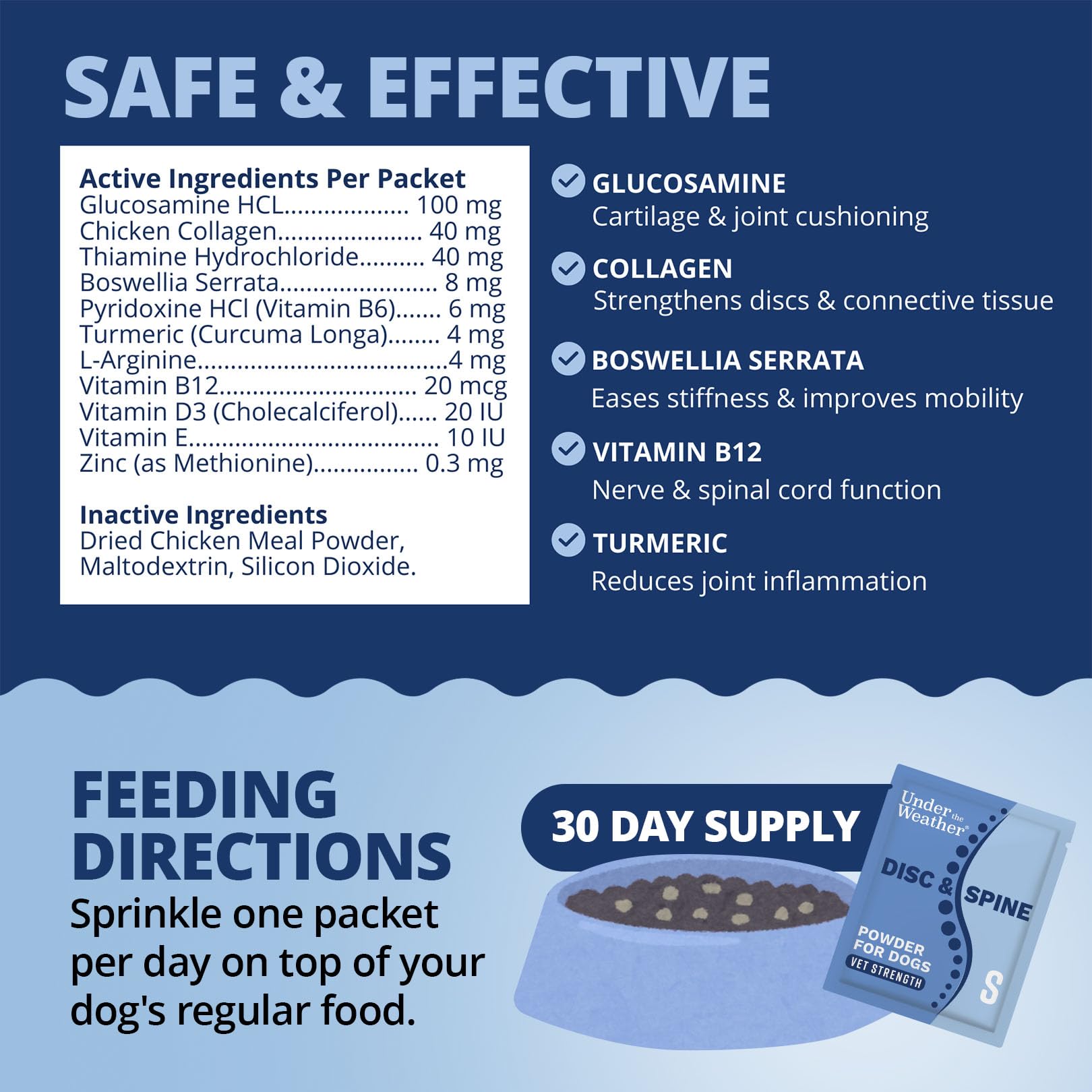 Under the Weather comparaison d’échelle montrant taille des sachets et facilité voyage
