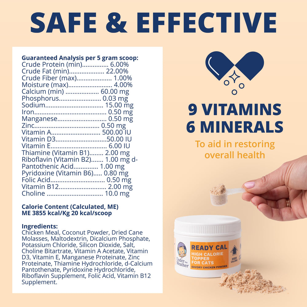 Under the Weather étiquette rapprochée mettant en valeur vitamines et minéraux
