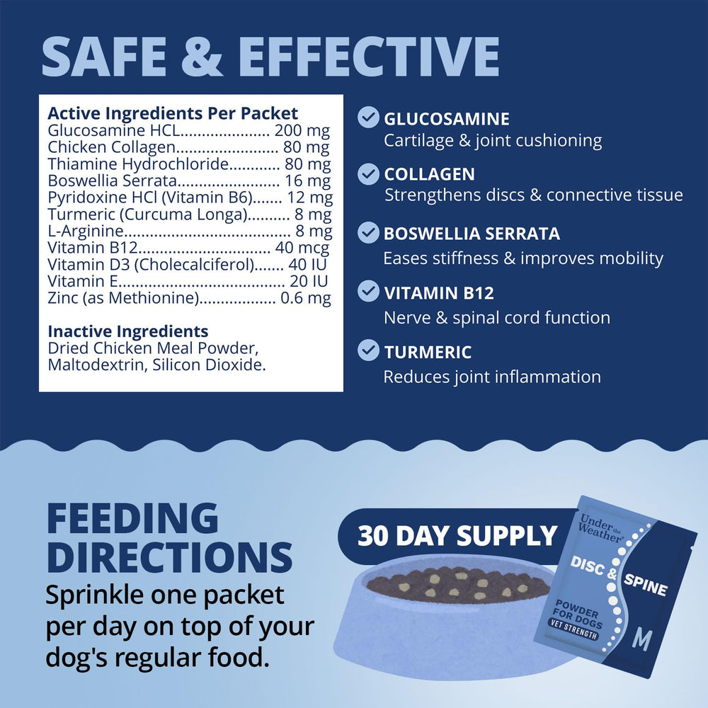 Under the Weather comparaison taille sachet, format portable pour soins quotidiens