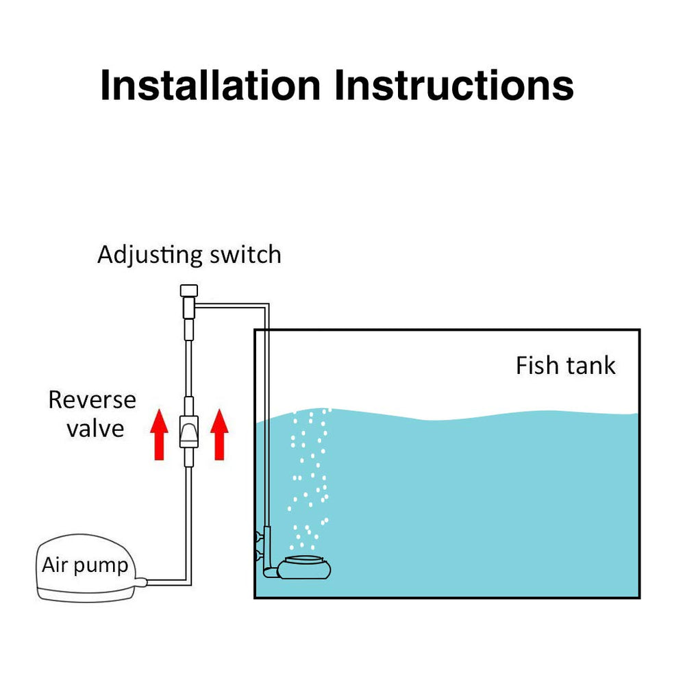UPETTOOLS en fonction dans aquarium créant circulation douce et oxygénation