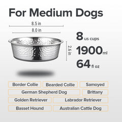 URBUDDIES gros plan martelé en inox montrant la texture durable
