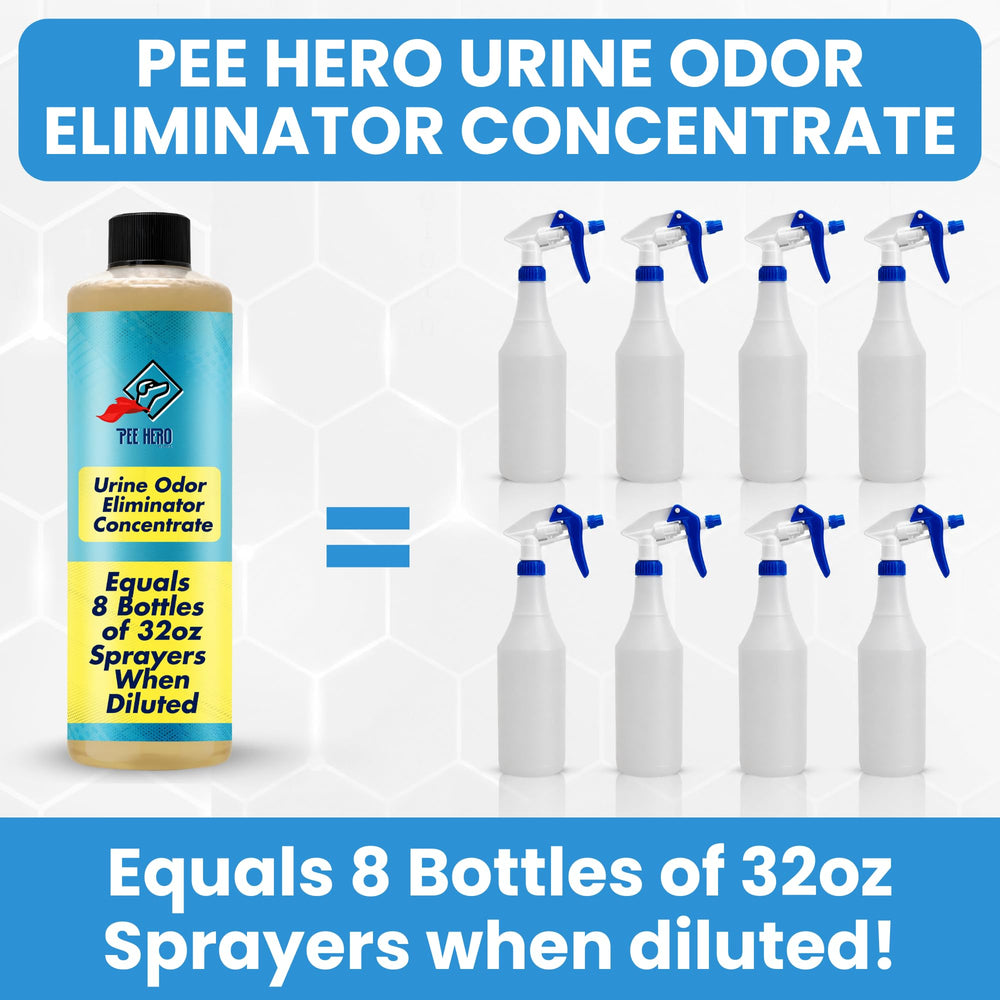 Urea‑Z Pee Hero concentré versé dans un pulvérisateur pour application facile