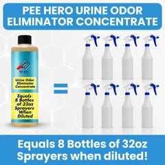 Urea‑Z Pee Hero concentré versé dans un pulvérisateur pour application facile